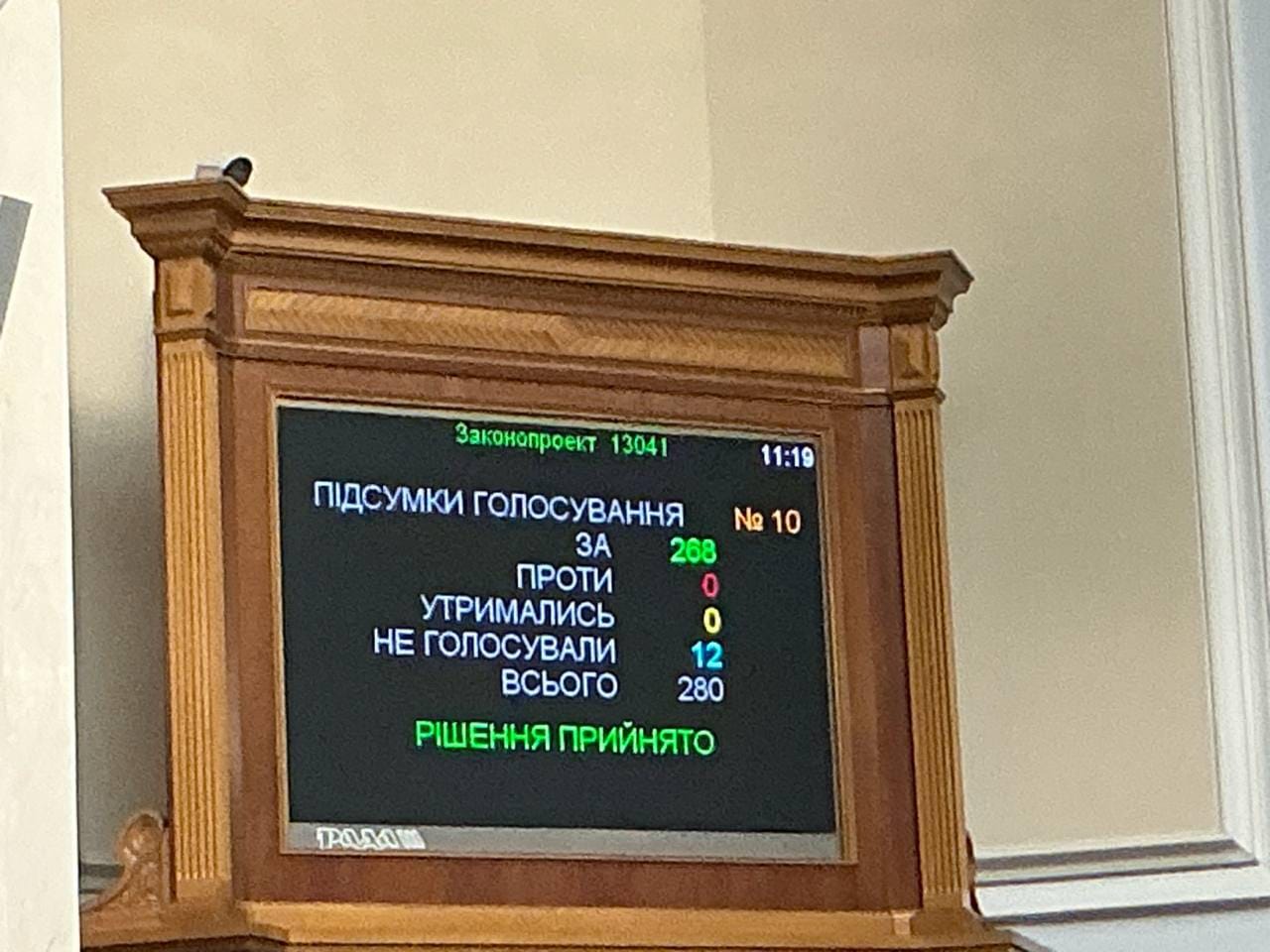 Верховная рада со второй попытки приняла постановление, признающее легитимность Зеленского и невозможность провести выборы до конца войны
